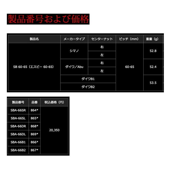 クーポン格安 リブレ エスビー 60-65 SBA-66B1 ダイワB1 ガンメタ/ゴールド 8661 【返品不可】 【小型商品】