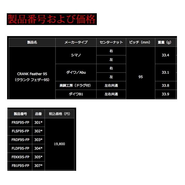 リブレ スターター 鳥毛 95 FLDF95-FP 左巻 ダイワ用 火器メタ／赤いこと 3047 （返品不可） （小型商いもの） 爆買