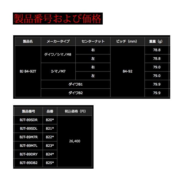 リブレ ビージェイ 84-92 T BJT-89SDL シマノ＆ダイワ 左巻 チタン／ブラック 8215 （返品不可） （小型商品） 爆買_4