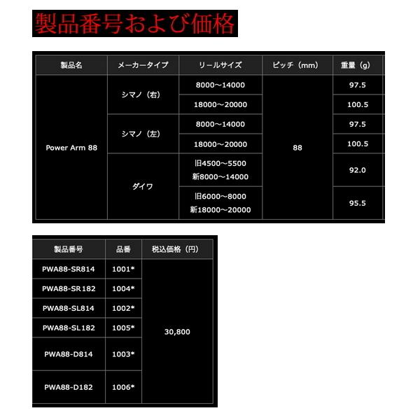 リブレ パワーアーム 88 PWA88-D814 ダイワ8000〜14000番左右共通