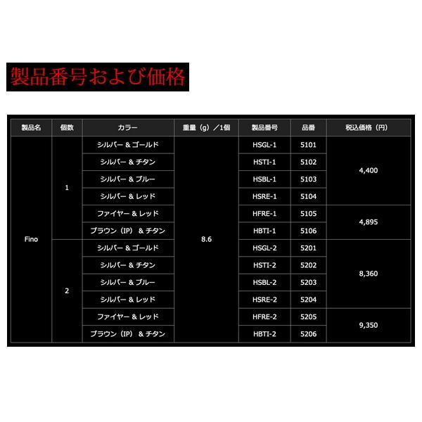 リブレ フィーノ HBTI-1 ノブ単体 1個 ブラウン(IP)／チタン 5106