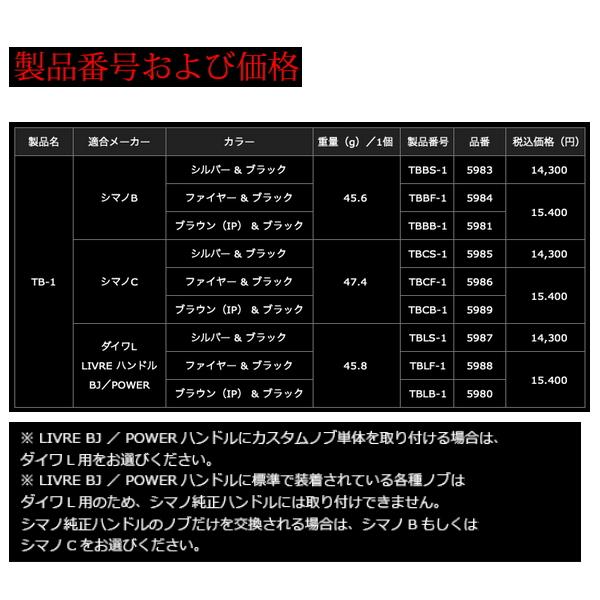 リブレ ティービー -1 TBLB-1 ノブ単体 1個 ダイワL用 ブラウン(IP)／ブラック 5980 （返品不可） （小型商品）_3