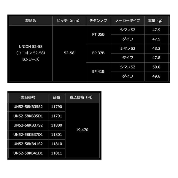 25年5月新商品） リブレ ユニオン 52-58 Bシリーズ UN52-58KB35D1 PT