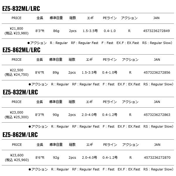 Major Craft（メジャークラフト） （23年10月新商品） エギゾースト 5G