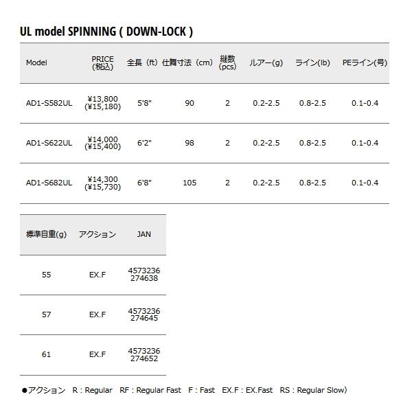 Major Craft （25年7月新商品） メジャークラフト 鯵道 1G アジング