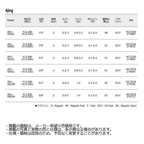 ≪'23年9月新商品！≫ メジャークラフト 鯵道 1G AD1-S502L 〔仕舞寸法 80cm〕 【保証書付】｜chouka｜04