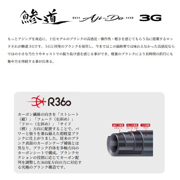 Major Craft（メジャークラフト） （25年8月新商品） 鯵道 3G アジング