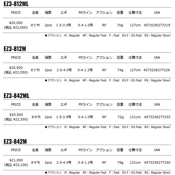 Major Craft（メジャークラフト） （25年8月新商品） エギゾースト 3G