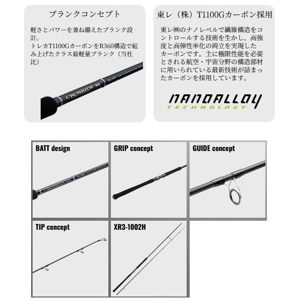 Major Craft（メジャークラフト） （25年8月新商品） クロスライド 3G