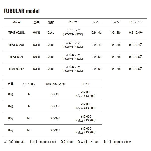 Major Craft（メジャークラフト） （26年2月新商品） トラパラ AT TPAT
