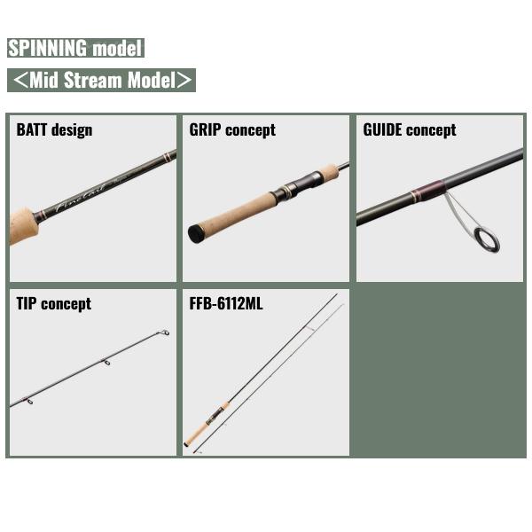 Major Craft（メジャークラフト） （24年9月新商品） ファインテール