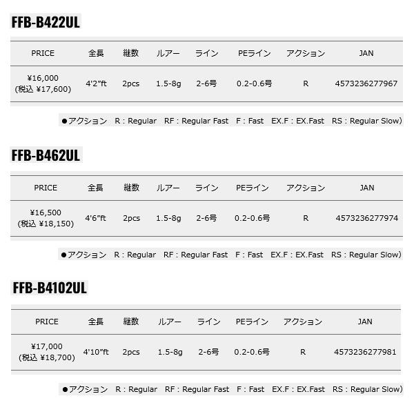 （24年9月新商品） メジャークラフト ファインテール ビギンズ FFB-B422UL （仕舞寸法 66cm） （保証書付） 爆買_3