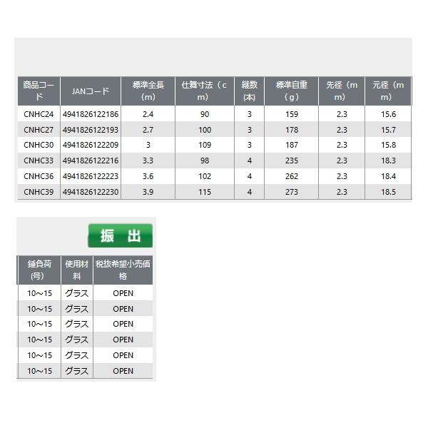 ≪ 大阪漁具(OGK) ちょい投ハッピーキャスト 240(3ピース) CNHC24