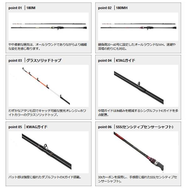 （24年6月新商品） PROX カワハギゲームエアーK SE KWGAKS18MH （仕舞寸法 94cm） （保証書付）の画像