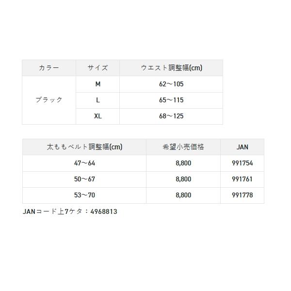 サンライン（SUNLINE） ヒップガード（インナーメッシュ） SUH-144