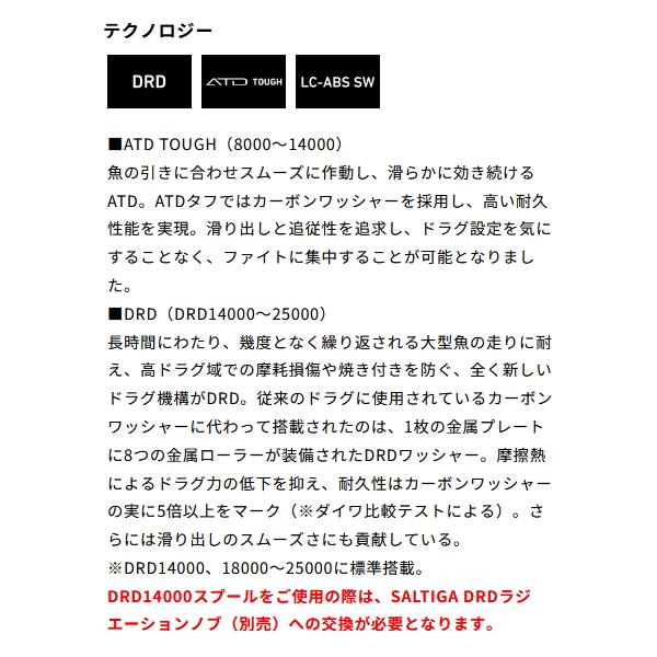 DAIWA（ダイワ） （25年5月新商品） SLPW 25 ソルティガ スプール DRD