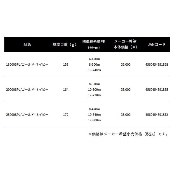 DAIWA（ダイワ） （25年5月新商品） SLPW 25 ソルティガ スプール