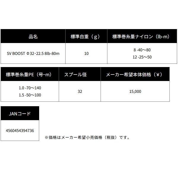 DAIWA（ダイワ） （26年8月新商品） SLPW SV ブースト Φ32・22.5 8lb