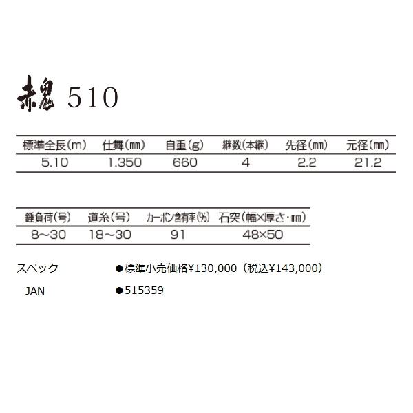 25年7月新商品） 釣武者 赤鬼 510 レッド （仕舞寸法 135cm） : 釣具館