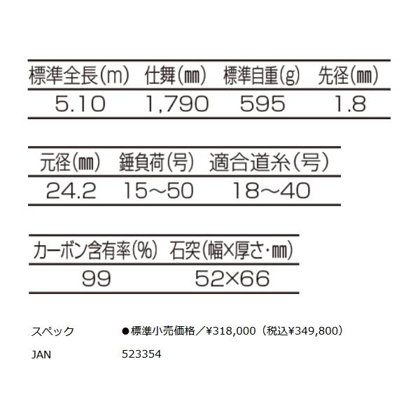 釣武者 キャメックス アルティマ ドリーム TI-510-3 （仕舞寸法 179.0