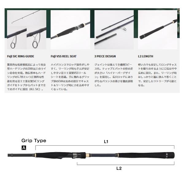 ≪'23年4月新商品！≫ テイルウォーク（tail walk） サーフラット SSD S108M-P3 〔仕舞寸法 113cm〕 【保証書付】｜chouka｜02