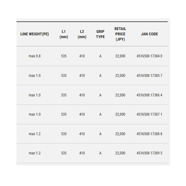 tailwalk（テイルウォーク） （25年9月新商品） タイゲーム SD C67UL