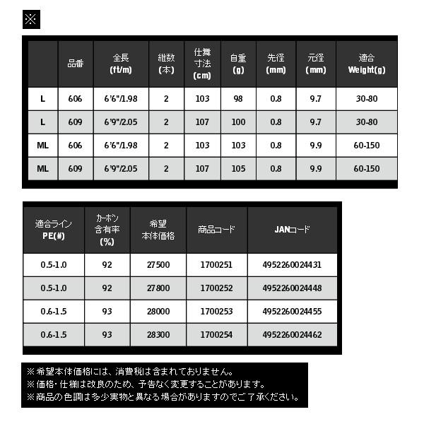 宇崎日新 - （19年5月新商いもの） 青味ボーイ TAR 609 L （挙げ句のはて大きさ 107糎） （お墨付き付） 爆買
