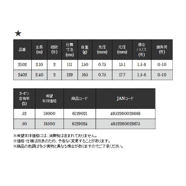 宇崎日新 （20年7月新商品） クロニクル カブセ遠投 鬼彩 2402 （仕舞