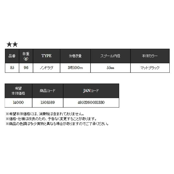宇崎日新 （21年5月新商品） インヴィクタ クロダイ MBリミテッド 85