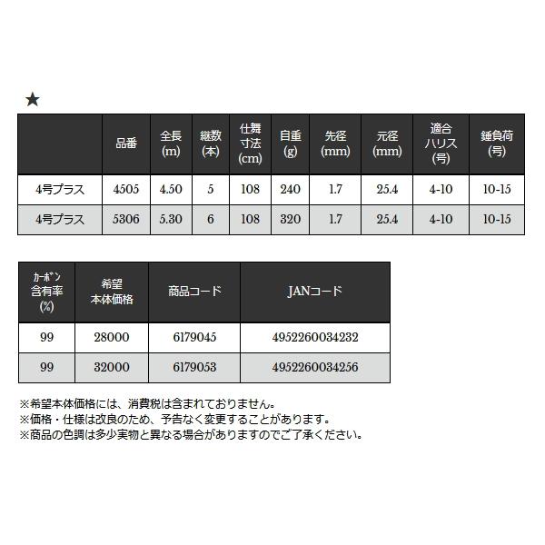 （22年11月新商品） 宇崎日新 N’s 遠投 4号プラス 4505 （仕舞寸法 108cm） （保証書付）の画像