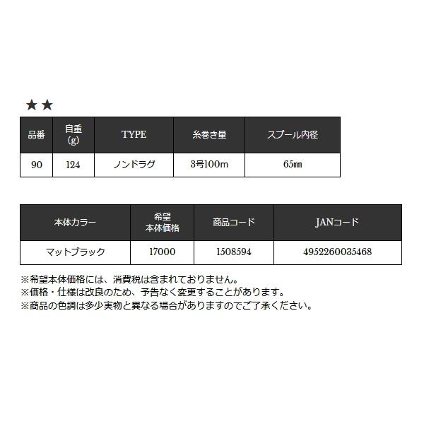 宇崎日新 （23年4月新商品） インヴィクタ クロダイ MBモンスター