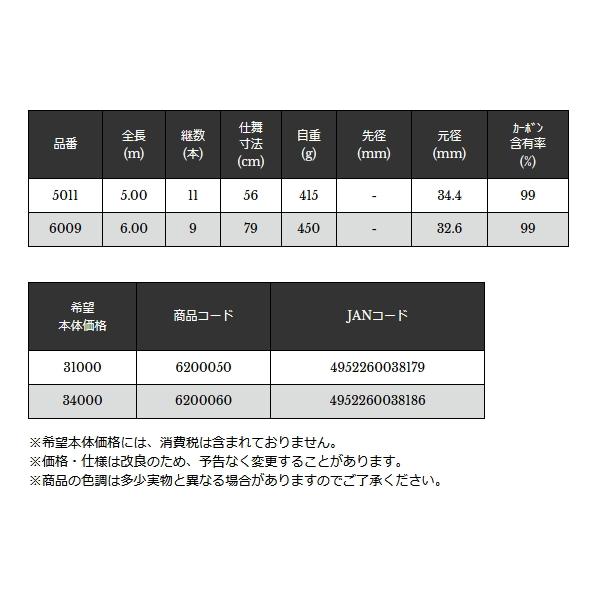 （24年9月新商品） 宇崎日新 インヴィクタ ランディングシャフト 5011 （仕舞寸法 56cm） （保証書付）の画像