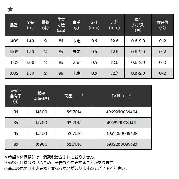 宇崎日新 （25年4月新商品） 極技 筏 ハイブリッドメタル 先調子 1402
