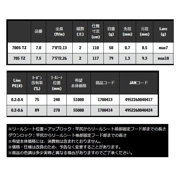 （25年10月新商品） 宇崎日新 レスター 紫焔 LG 700S TZ （仕舞寸法 110cm） （保証書付）_3