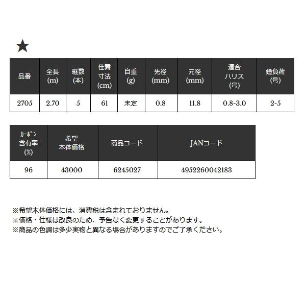 宇崎日新 （26年7月新商品） インヴィクタ ヘチ ランガン モバイル