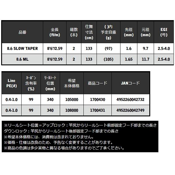 （26年8月新商品） 宇崎日新 レスター 夢墨 プライムエッジ 8.6 ML （仕舞寸法 133cm） （8月発売予定／ご予約受付中） （保証書付）_3