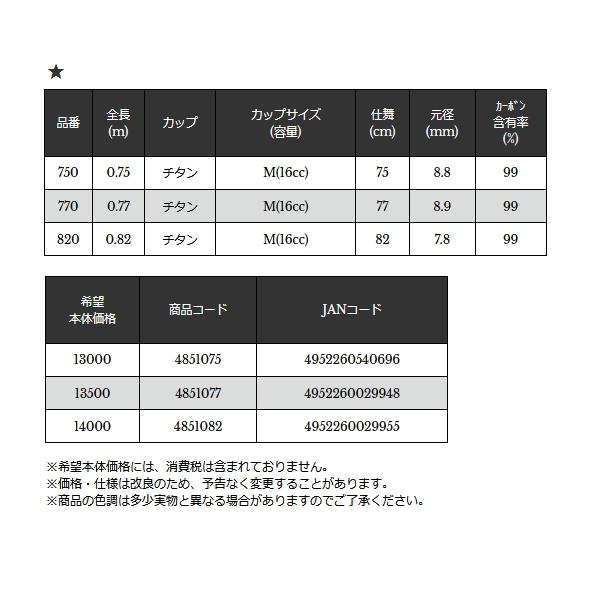 宇崎日新 ゼロサム 磯 X4 ひしゃく LTD-G 750 （仕舞寸法 75cm）の画像
