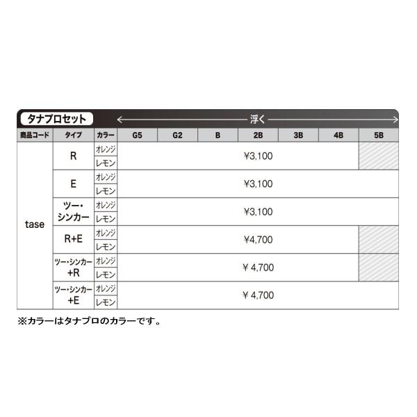 18年12月新商品） 山元工房 プロ山元ウキ タナプロセット Eセット 