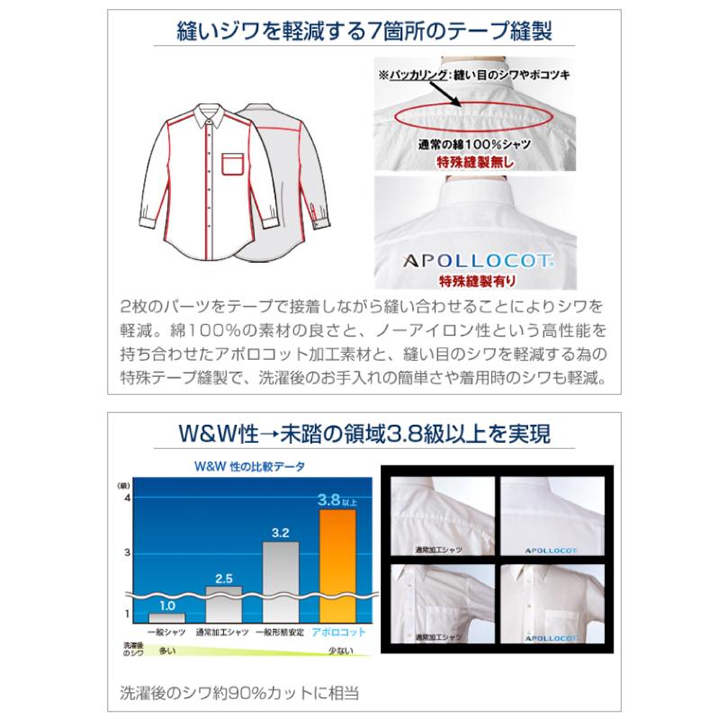 CHOYA SHIRT FACTORY 日清紡アポロコット【初回限定 トライアルシャツ