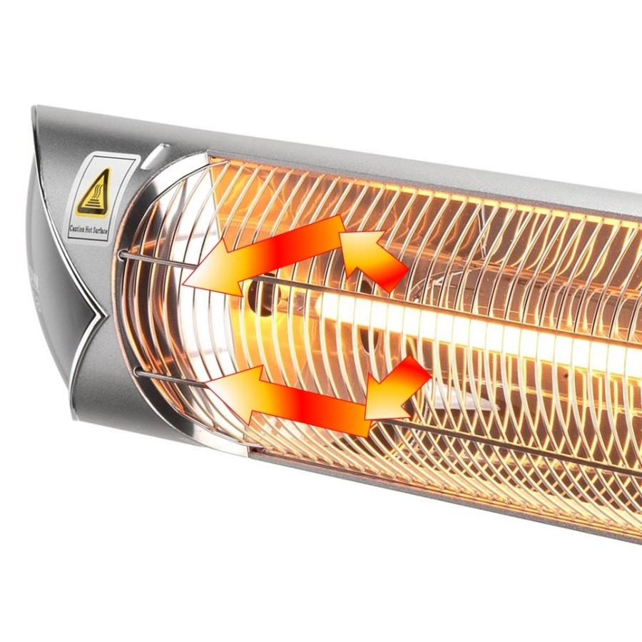 屋外使用可能 防水 100V遠赤外線カーボンヒーター（壁・天井取付タイプ