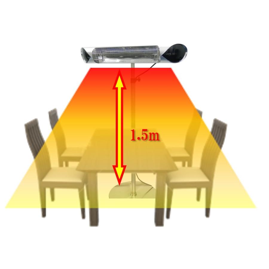 Chrester-100V 防水カーボンヒーター　500W-900W切替え 楽天市場】屋外使用可能防水 100V遠赤外線カーボンヒーター933W（壁