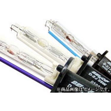 期間限定値下げ中!!】【送料無料】ベロフ BELLOF HID D-Multi タイプR 
