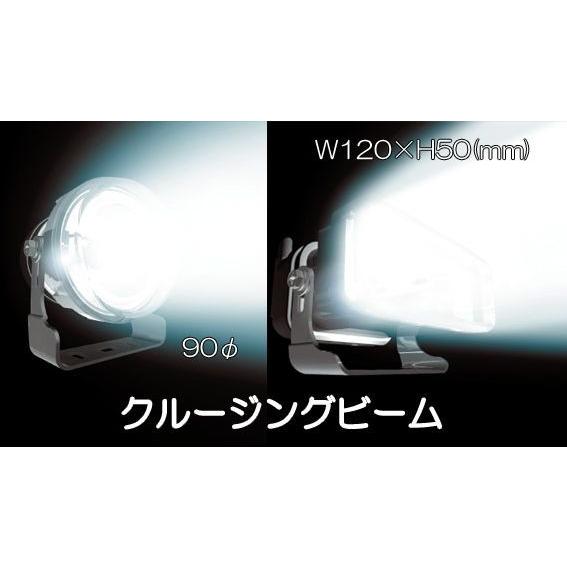 デルタ DELTA クルージングビーム 90φ/W120×H50/3000K・6500K・9500K・15000K(12V)