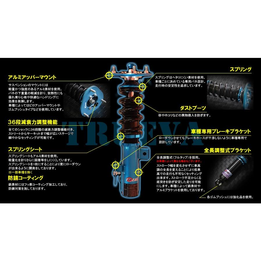 N Wgn Jh1 2wd Trueva 車高調キット Ideal イデアル クロノコーポレーション ヤフー店 通販 Yahoo ショッピング