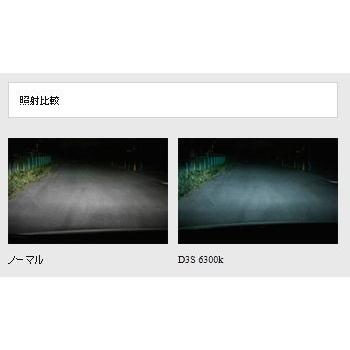 【期間限定値下げ中!!】【送料無料】 純正交換ＨＩＤバルブ オプティマル D3S 6300k 【品番：AEZ1297】 BELLOF/ベロフ_1