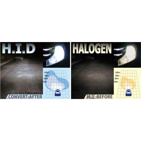 HID ライティングユニット 12V-35W H4 HI/LOW リレーレス 【Fine Blue Spark 15000K/品番： D-1265】 DELTA/デルタ