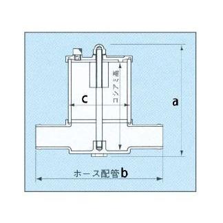 一体型ホース用単式海水濾器 32mm 32SH 【メーカー品番：09516】の画像