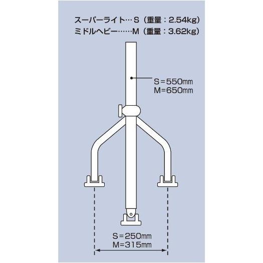 アウトリガーU型サポート ミドルヘビー＆コンポジットロッド7.0m  1艇分 【メーカー品番：403】 REGAR/リガー｜chrono｜02