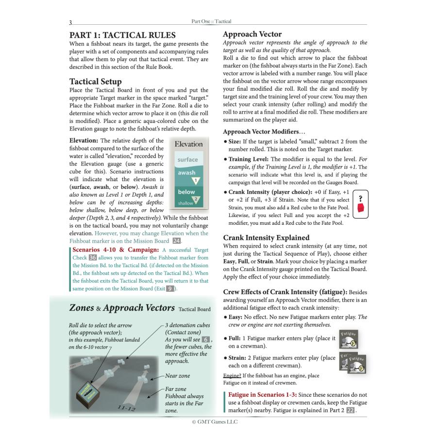 GMT: Infernal Machine: Dawn of Submarine Warfareの画像