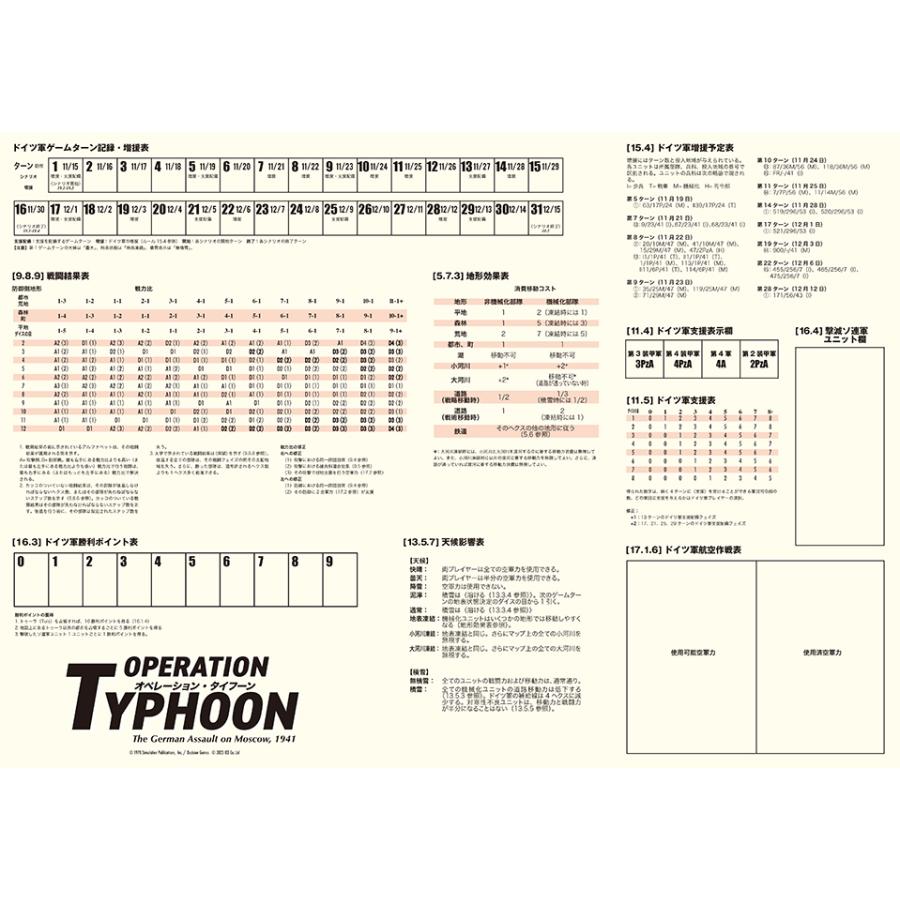 SPI オペレーション・タイフーン日本語版｜chronogame｜04